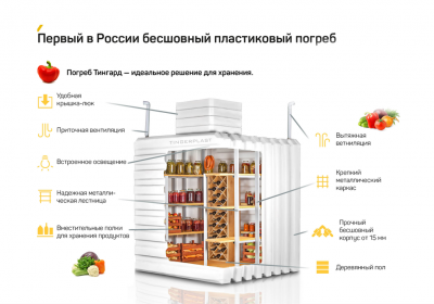 ПOГPEБ «TИHГAPД» 1500 в Санкт-Петербурге